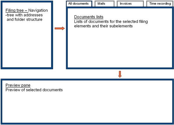 Image:Developing a Composite Application from scratch (2)